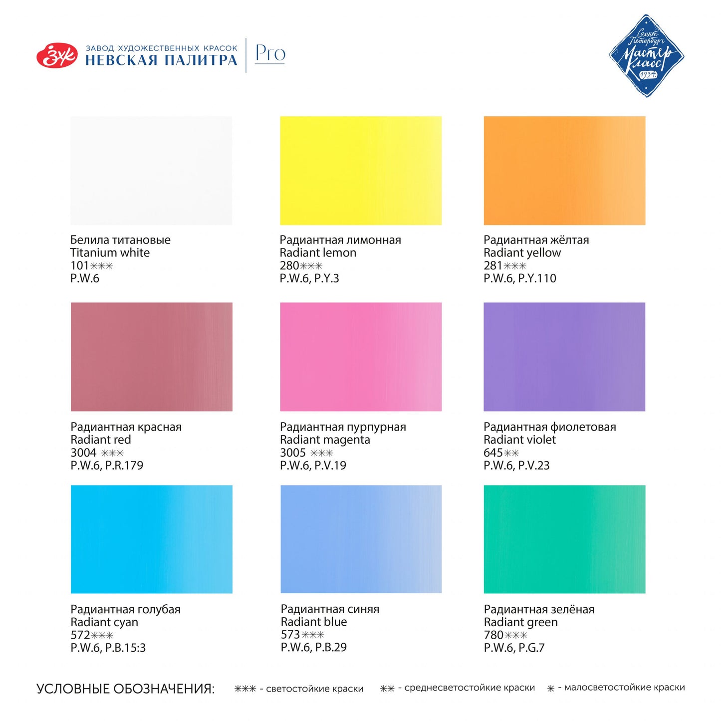 Radiant Gouache "Master Class" Set, Nevskaya Palitra Professional Gouache Farben, 9х20 ml