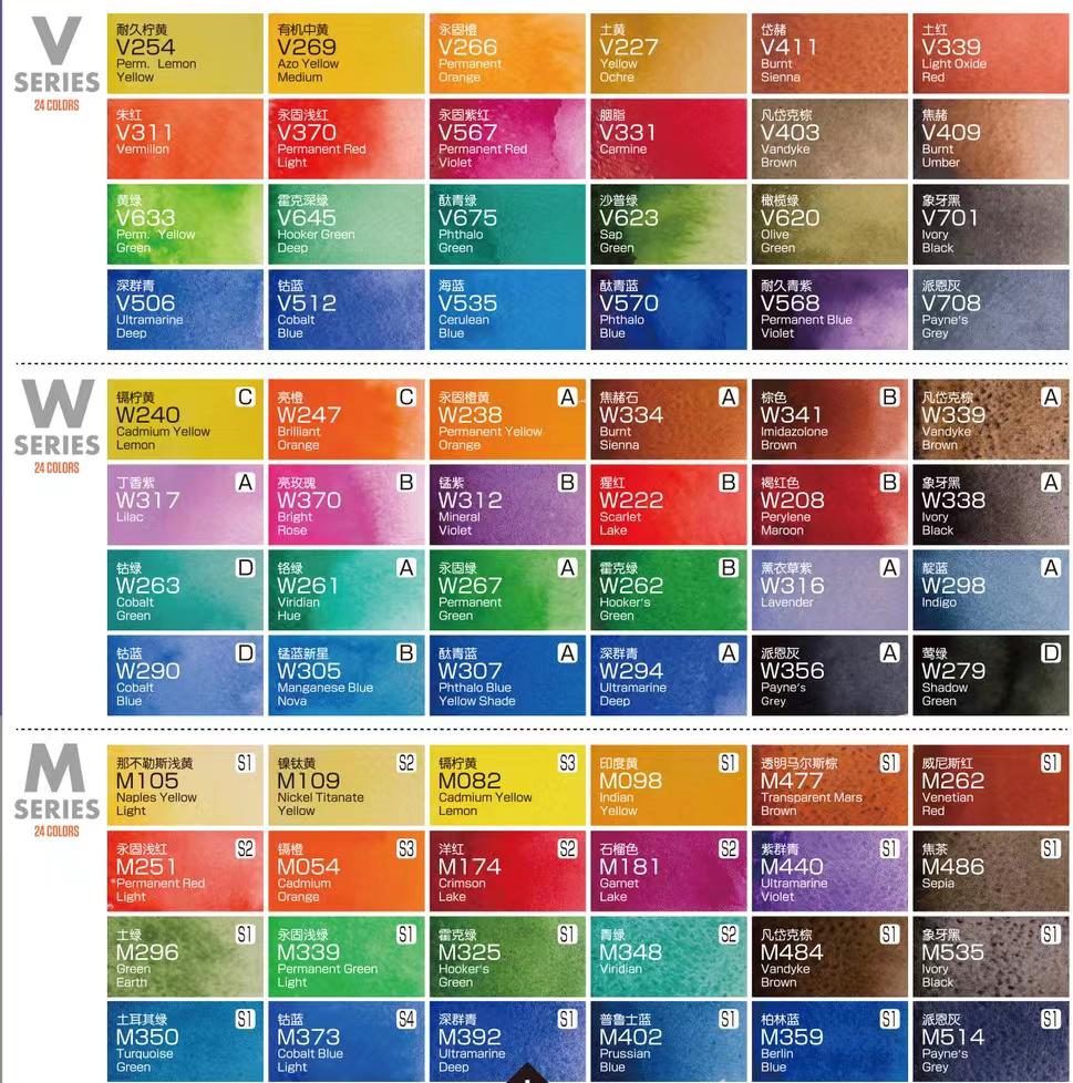 Superior Feinste Aquarell Farben, 15 ml Tube (italienisches Pigment)
