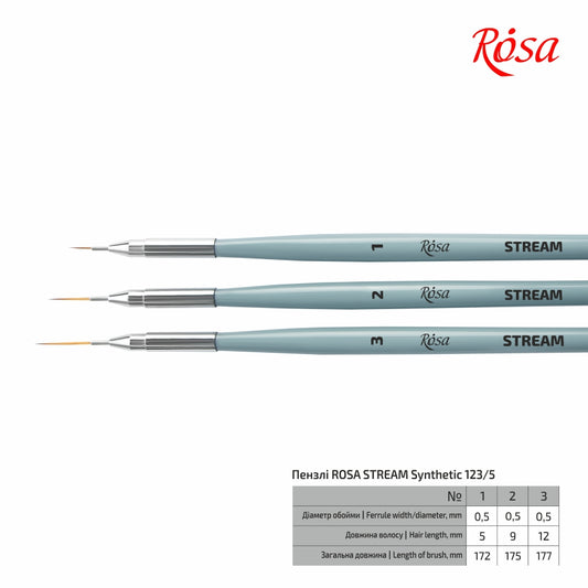 NEU!!! Rosa, Synthetikhaar Aquarell Liner, Rund, Stream 123/5