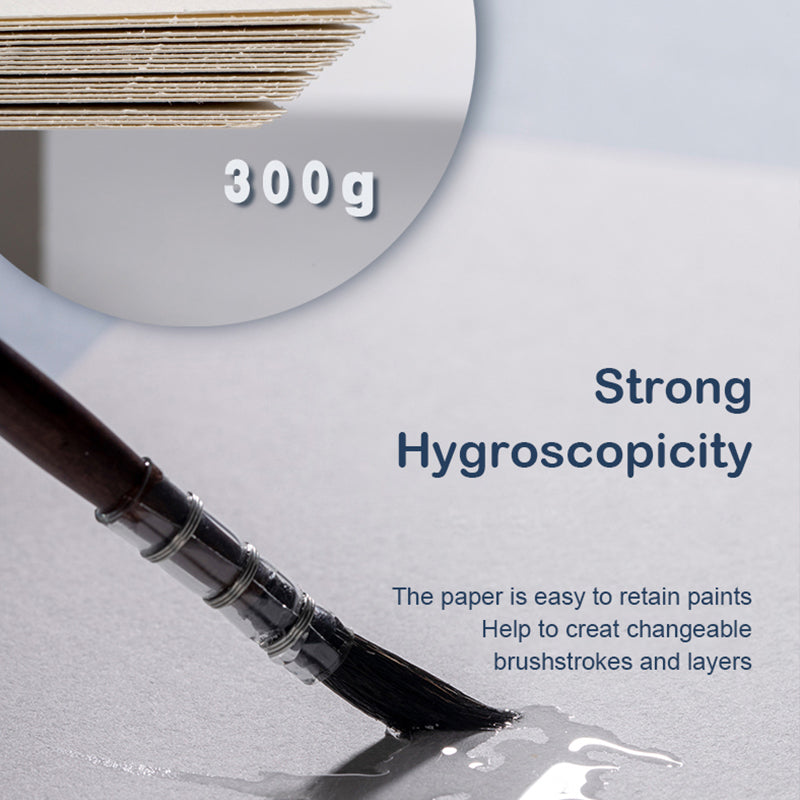 Leyton  Aquarellblock, 300 g100 % Baumwolle,  20 Blatt, Cold pressed