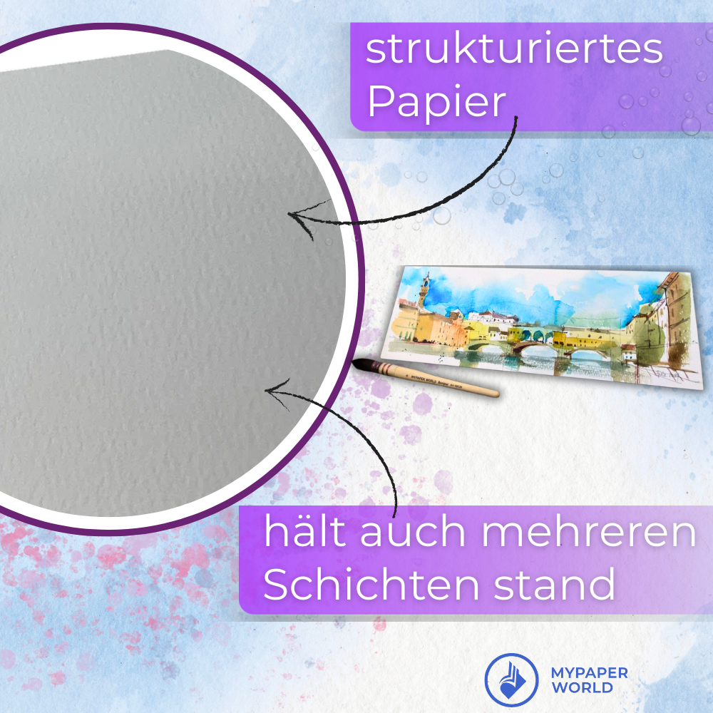 Mypaperworld Aquarellblock 300 g, 38×13 cm, 2-er Set, 20 Bogen