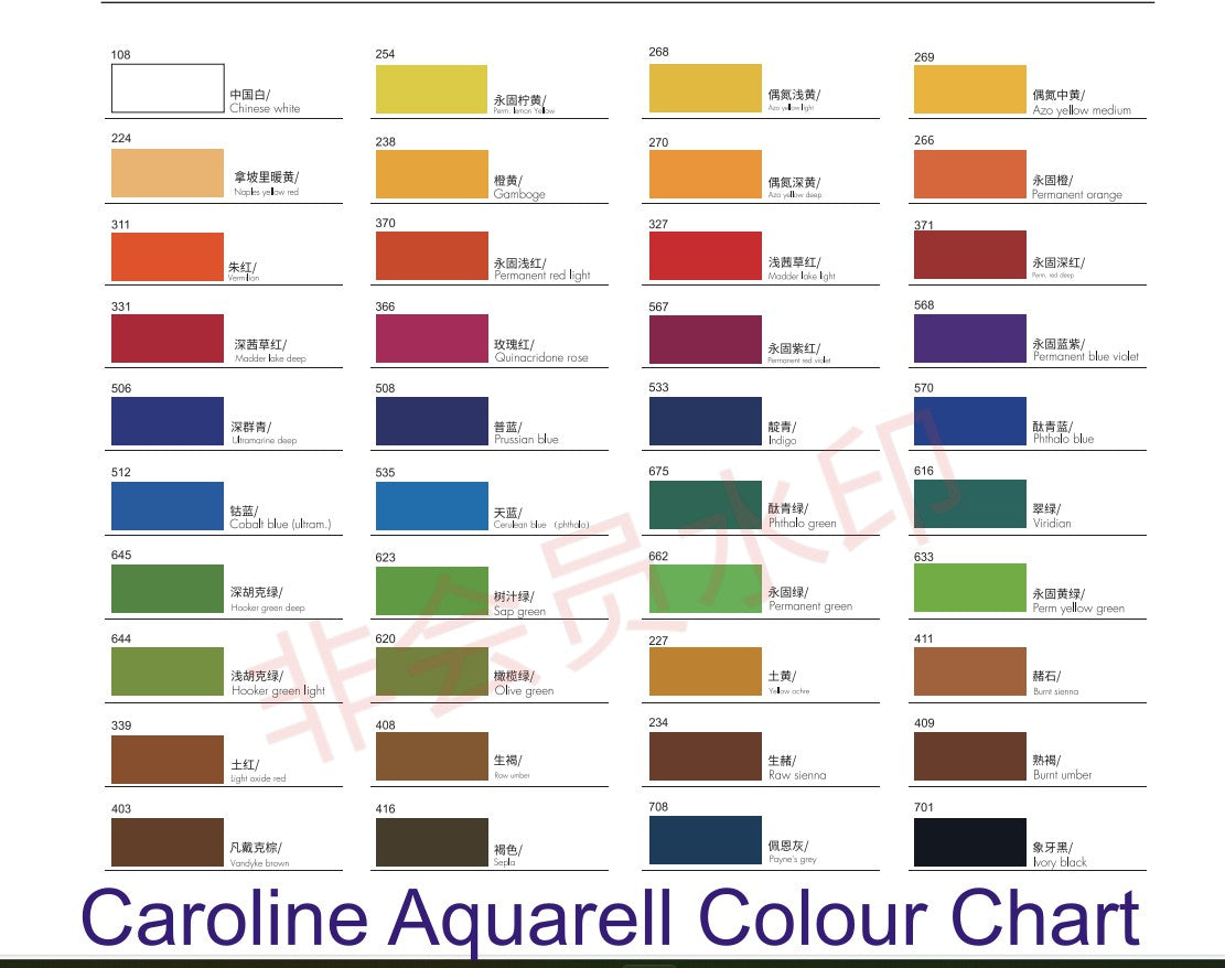 Paul Rubens Aquarellfarben Caroline, 5 ml Tube