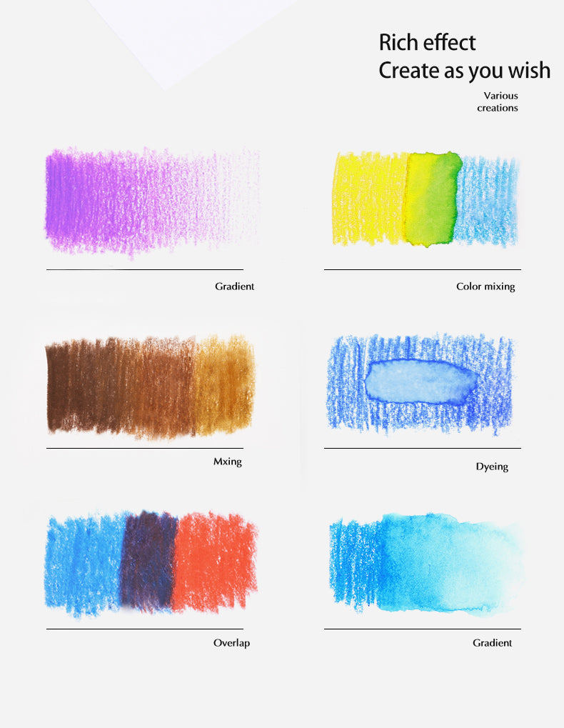 NEU, Paul Rubens Extra feine Aquarellstifte 36 Farben Set, Metalletui
