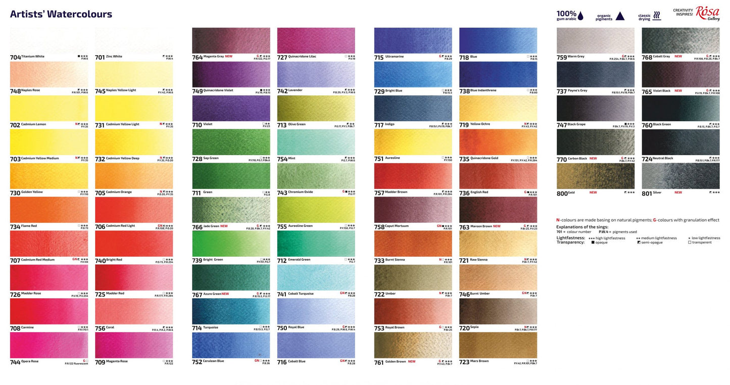 Rosa Gallery Künstler-Aquarellfarben, 1/1 Näpf 2,5 ml