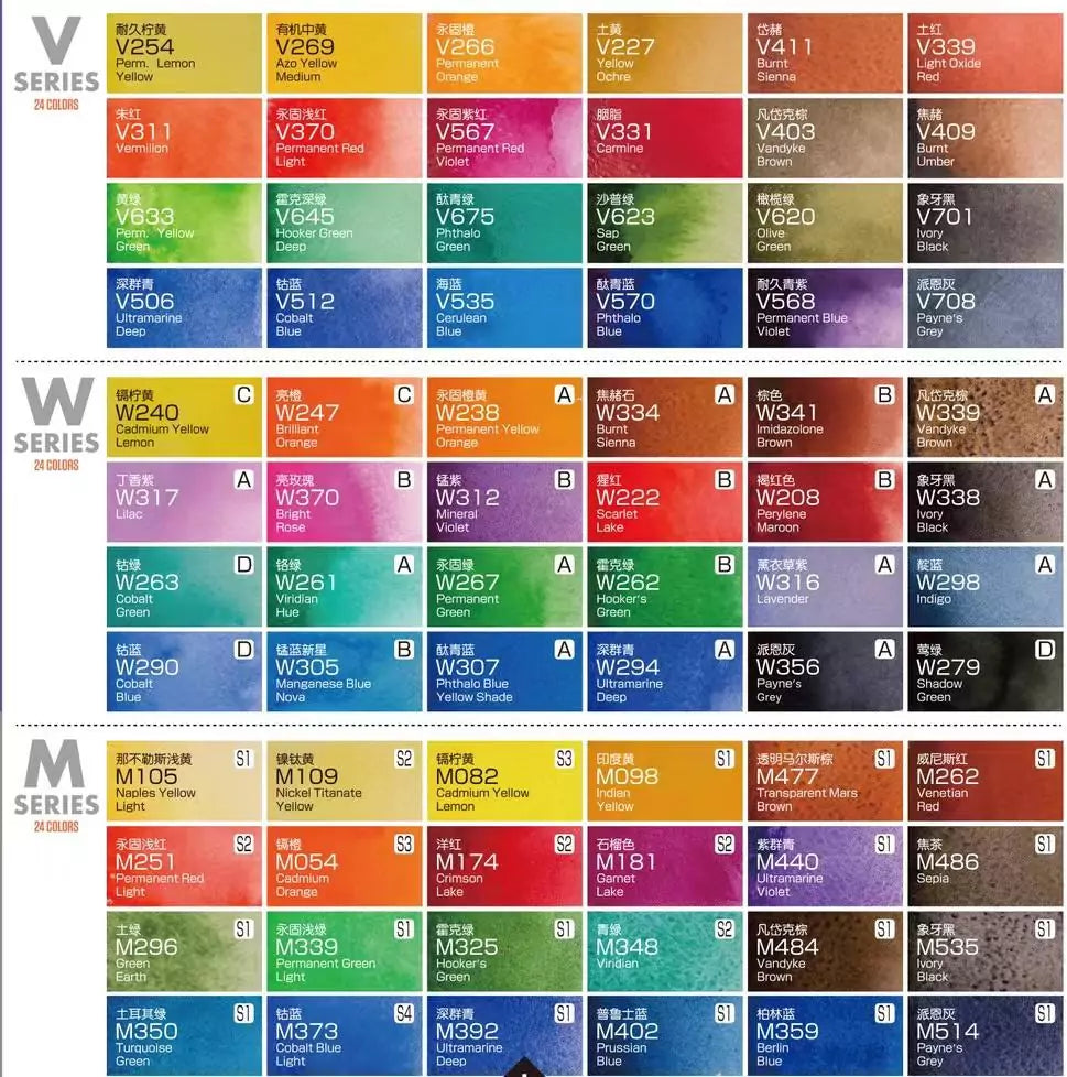 Superior, Extra Fine Aquarellfarben, 15 ml Tube, Italian Pigment