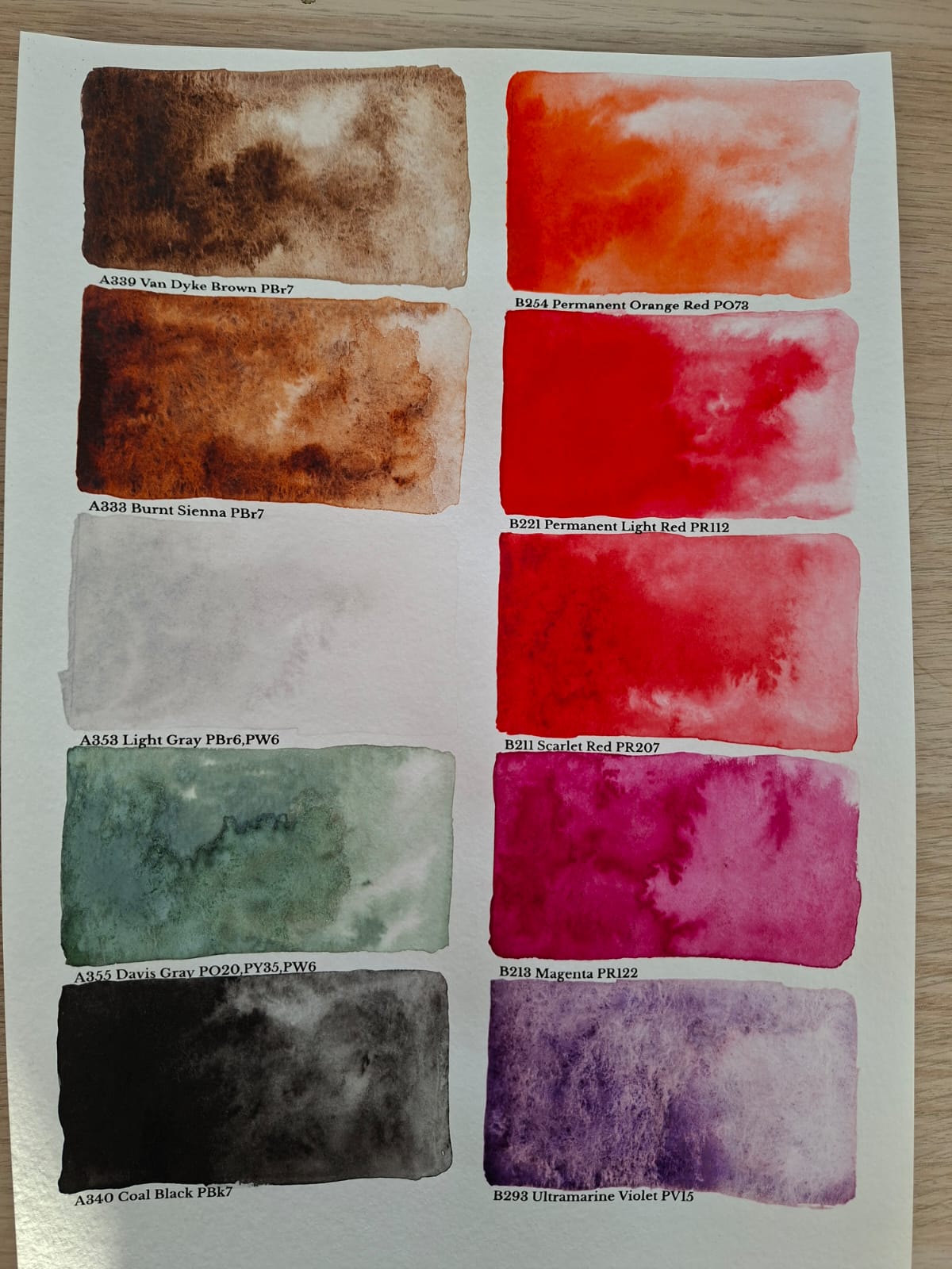 Paul Rubens Extra-Feine Aquarellfarben, 8 ml Tube