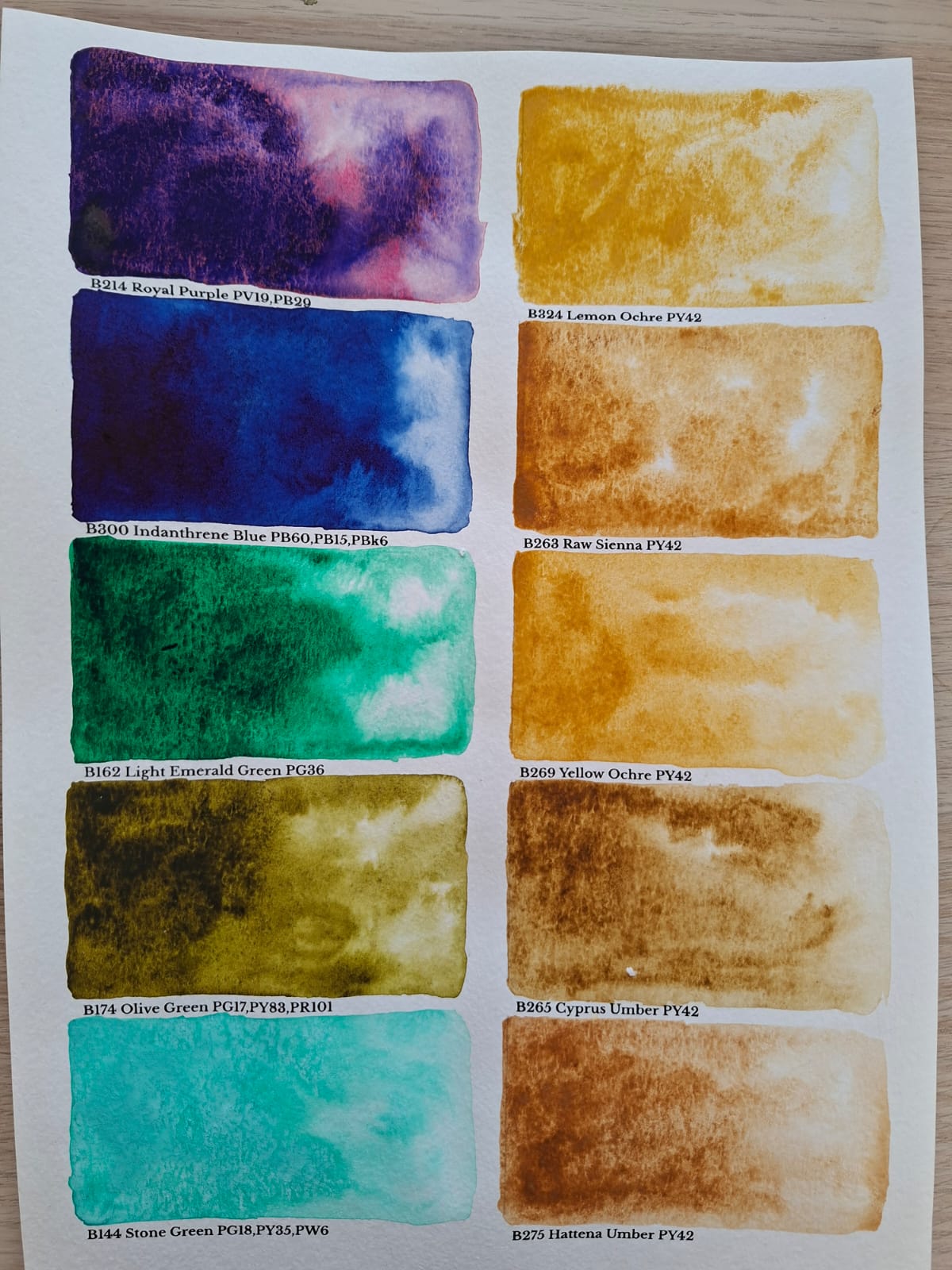 Paul Rubens Extra-Feine Aquarellfarben, 8 ml Tube