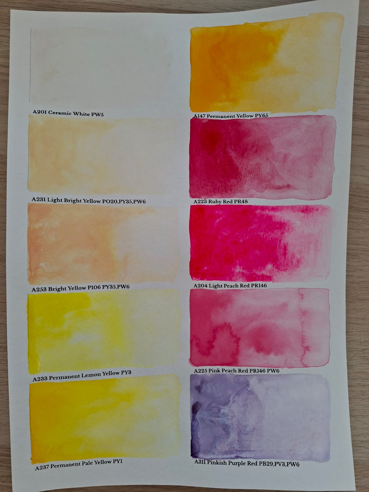 Paul Rubens Extra-Feine Aquarellfarben, 8 ml Tube