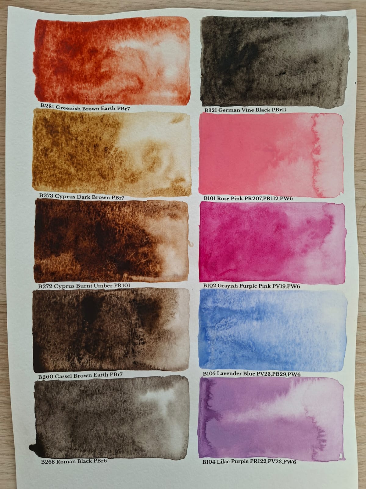 Paul Rubens Extra-Feine Aquarellfarben, 8 ml Tube