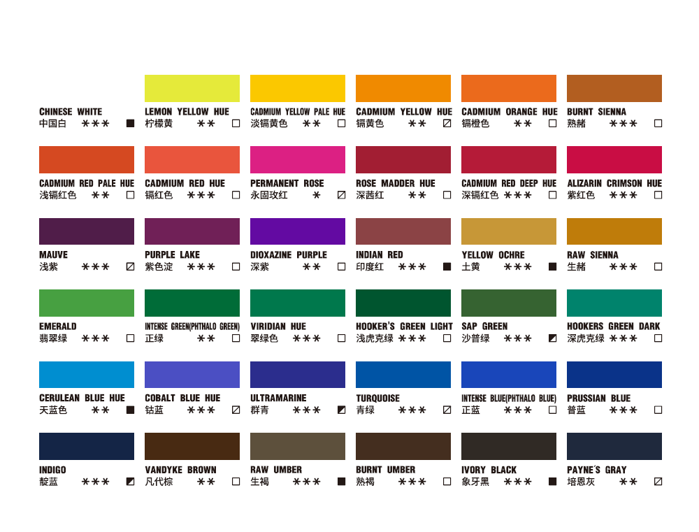 Superior Fineste Transparenz Aquarell 15 ml Tube